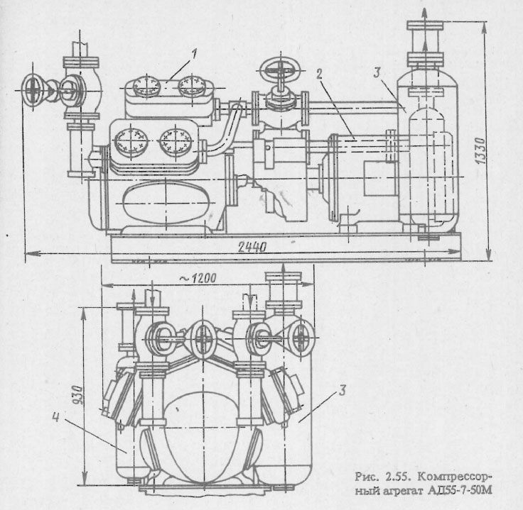 Компрессорный агрегат АД55-7-50М