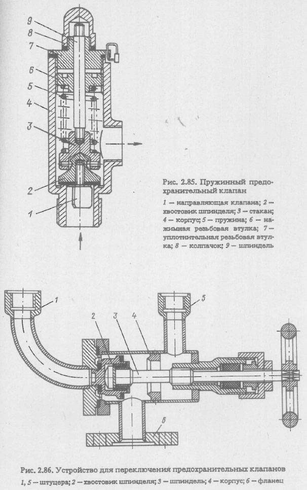 Устройство для переключения предохранительных клапанов 
