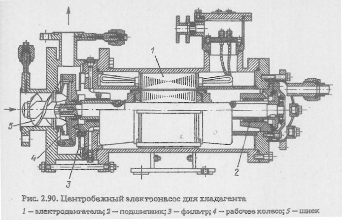 Центробежный электронасос для хладагента