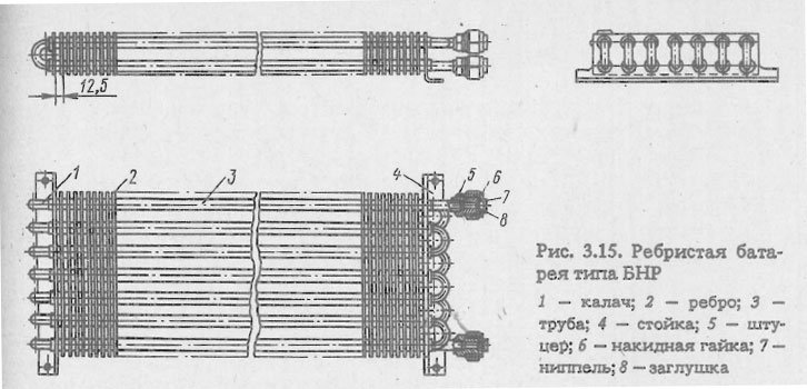 Ребристая батарея типа ВНР