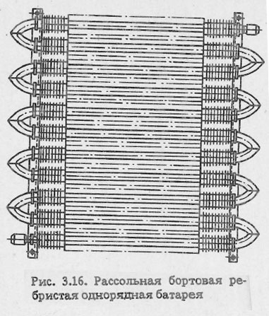 Рассольная бортовая ребристая однорядная батарея
