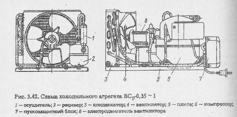 Схема холодильного агрегата ВСр-0,35 ~ 1