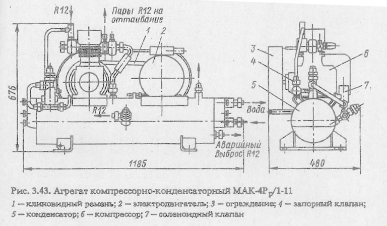 Агрегат компрессорно-конденсаторный MAK-4Pp/1-11