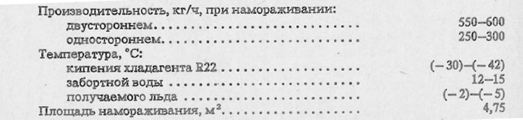 характеристика льдогенератора с двусторонним намораживанием ИЛ-500-22-П