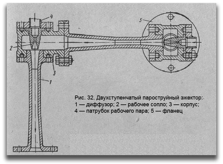 Двухступенчатый пароструйный эжектор
