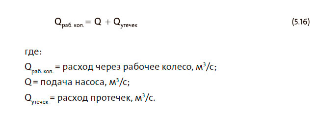 Дисковое трение в рабочем колесе