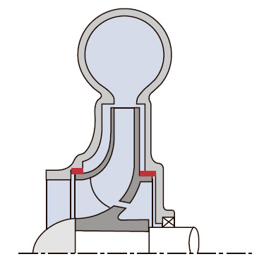 Дисковое трение в рабочем колесе