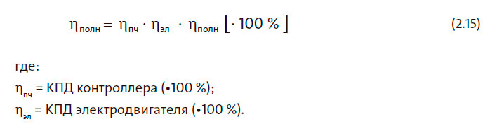 Кривые КПД для насоса