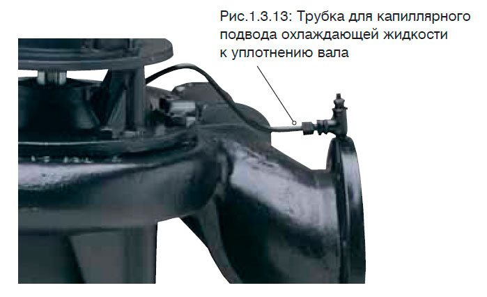 Трубка для капиллярного подвода охлаждающей жидкости
к уплотнению вала