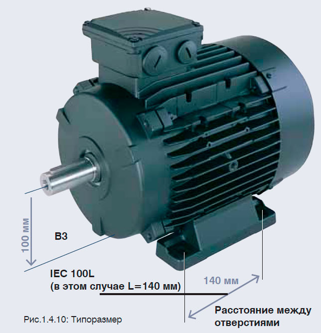 Типоразмер