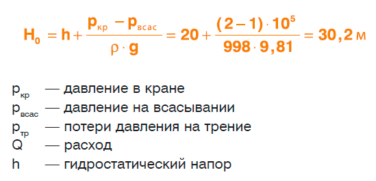 Регулируемый насос в закрытой системе
