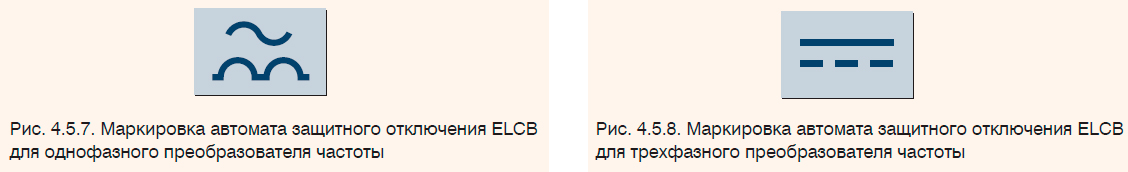 Маркировка автомата защитного отключения ELCB
для однофазного преобразователя частоты