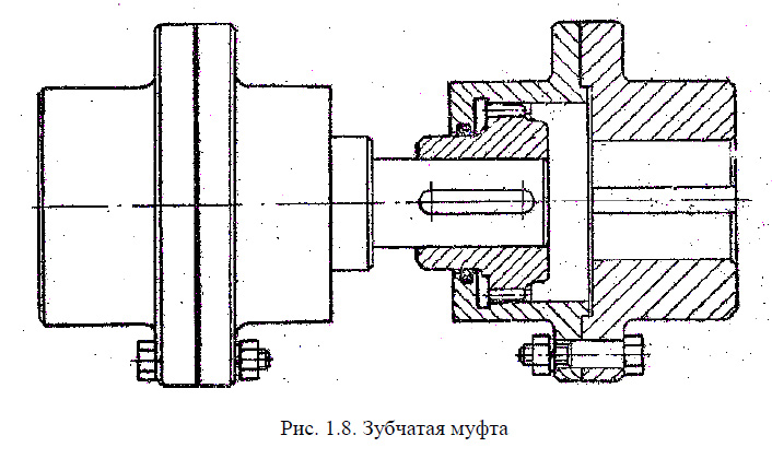 Зубчатая муфта