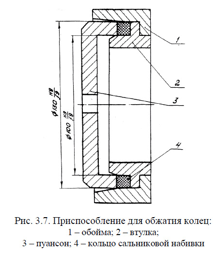 Приспособление для обжатия колец