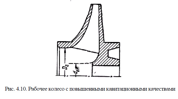 Рабочее колесо с повышенными кавитационными качествами