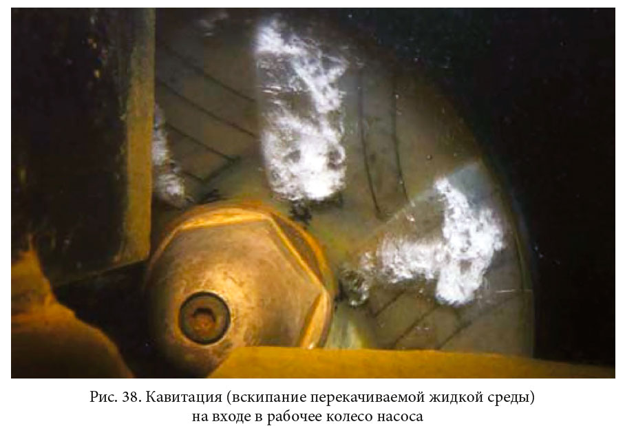 Кавитация (вскипание перекачиваемой жидкой среды) на входе в рабочее колесо насоса