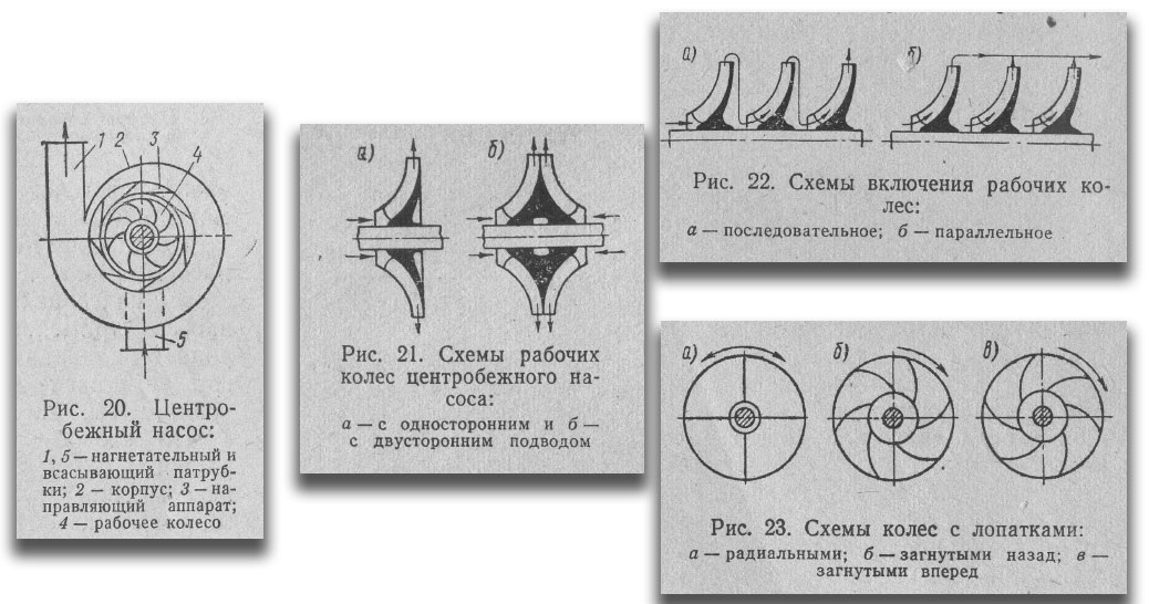 Центробежный насос