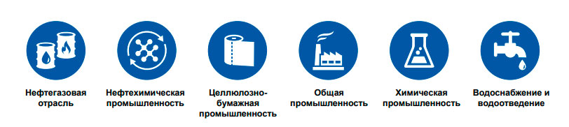 Ensival Moret типа CAHR