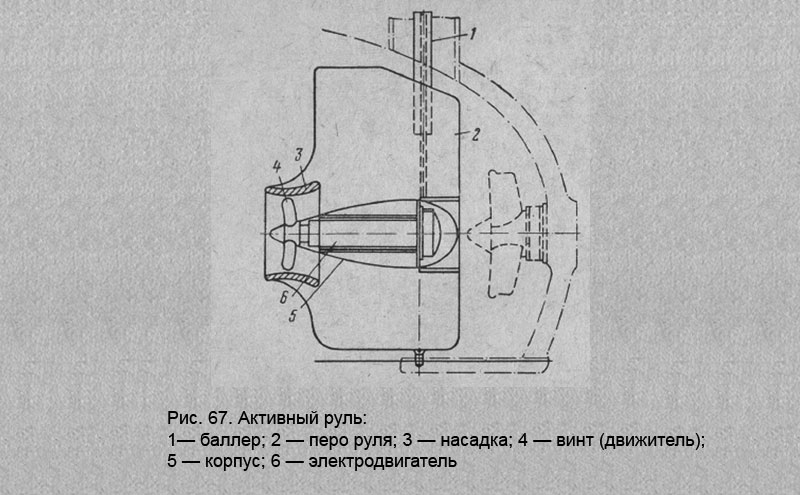 Активный руль