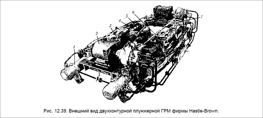 Внешний вид двухконтурной плунжерной ГРМ фирмы Hastie-Brown