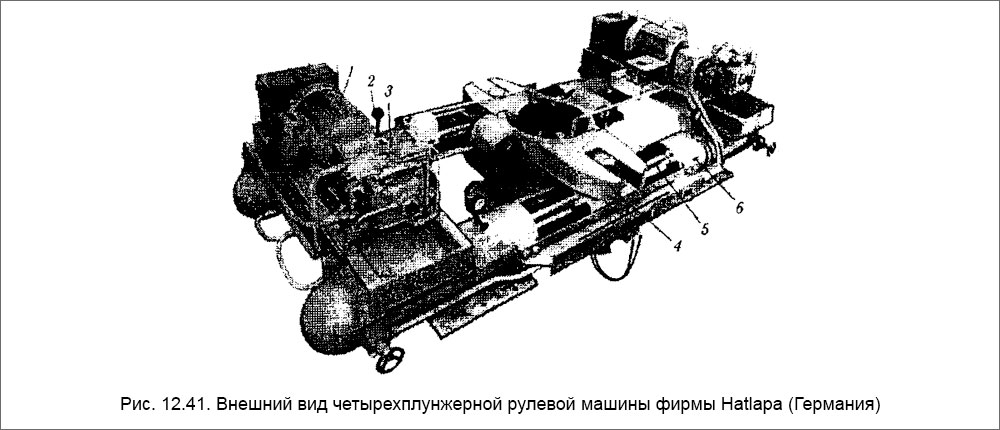 Внешний вид четырехплунжерной рулевой машины фирмы Hatlapa (Германия)