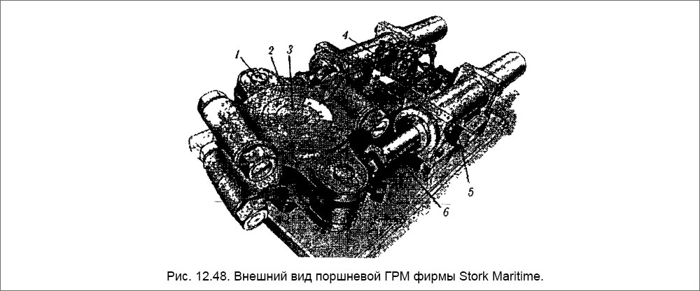 Внешний вид поршневой ГРМ фирмы Stork Maritime