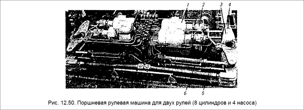 Поршневая рулевая машина для двух рулей (8 цилиндров и 4 насоса)