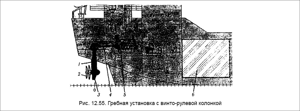 Гребная установка с винто-рулевой колонкой
