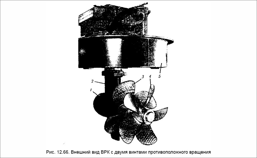 Внешний вид ВРК с двумя винтами противоположного вращения