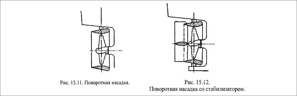 Поворотная насадка