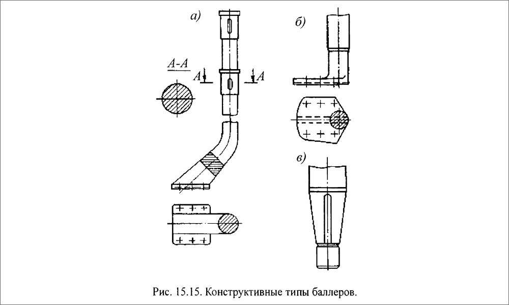 Конструктивные типы баллеров