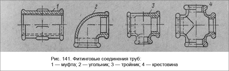 Фитинговые соединения труб