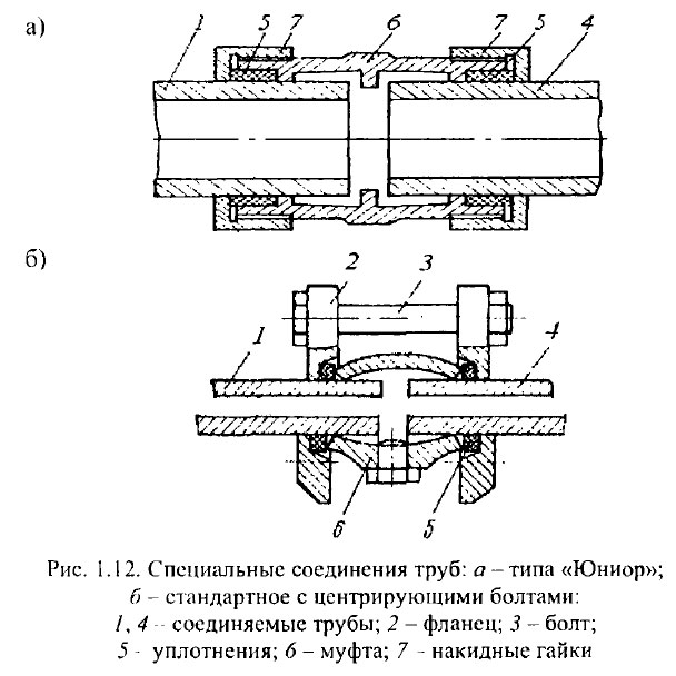 Специальные соединения труб