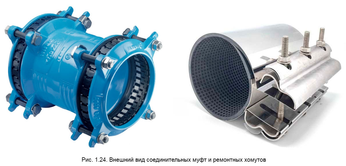 Внешний вид соединительных муфт и ремонтных хомутов