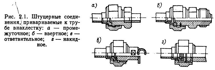 Штуцерные соединения