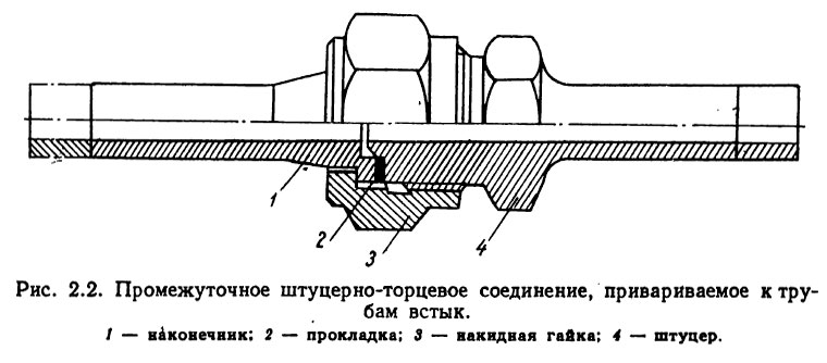 Промежуточное штуцерно-торцевое соединение, привариваемое к трубам встык