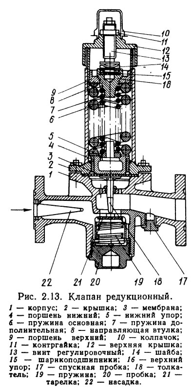 Клапан редукционный