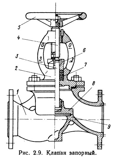 Клапан запорный