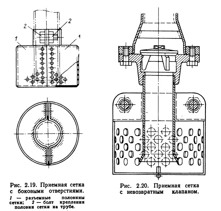 Приемная сетка с боковыми отверстиями и приемная сетка с невозвратным клапаном