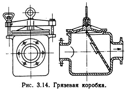 Грязевая коробка
