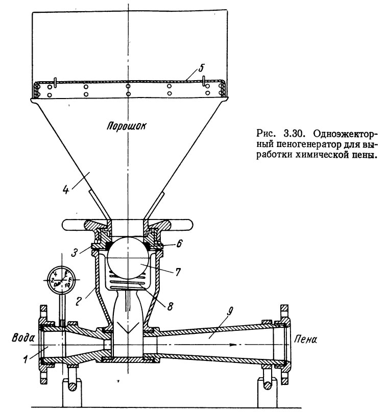 Одноэжекторный пеногенератор для выработки химической пены