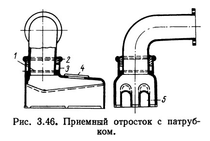 Приемный отросток с патрубком