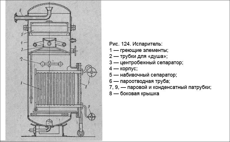 Испаритель