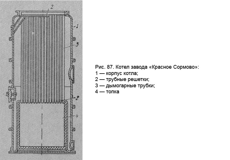 Котел завода «Красное Сормово»