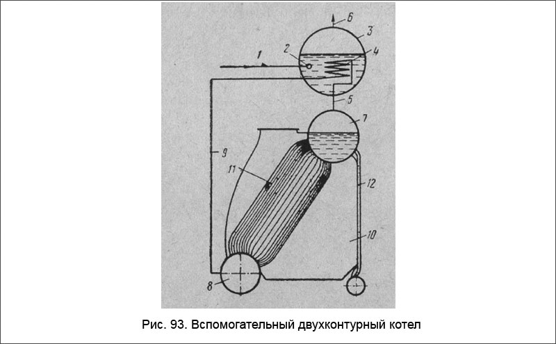 images/Statyi/SVM/Vspomogatelnye-kotly/125-vspomogatelnyj-dvukhkonturnyj-kotel/ris93.jpg