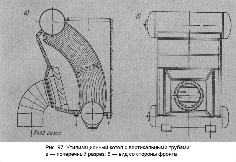 Утилизационный котел с вертикальными трубами