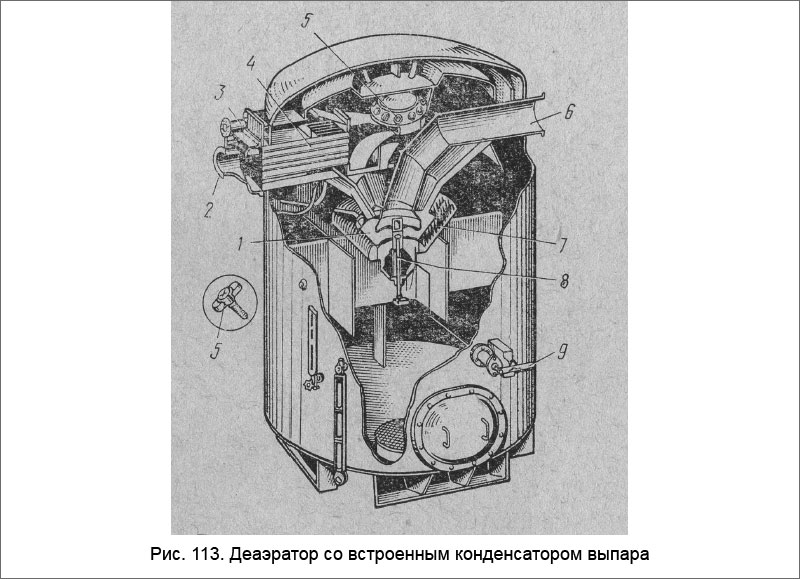 Деаэратор со встроенным конденсатором выпара