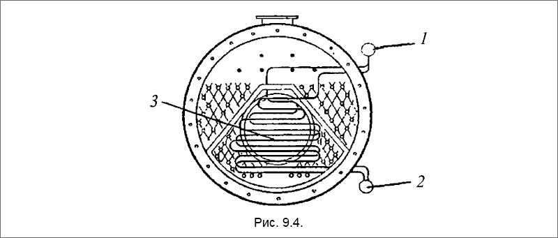 Компоновка пароперегревателя во внутренней огневой камере котла «Стим- блок»