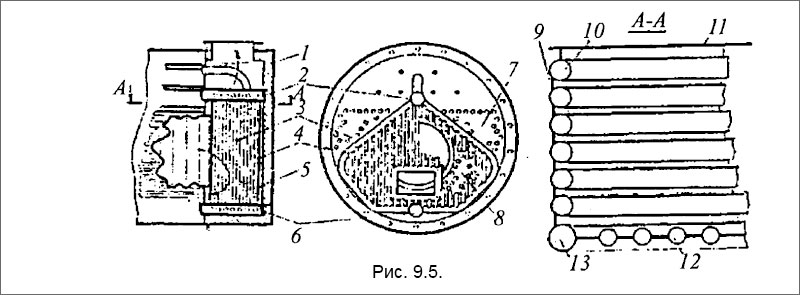 Огненная камера котла «Стимблок Сениор Тайп - 700»
