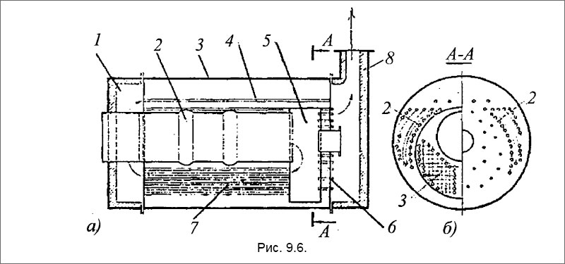 Котел «Стимблок Тайп - 480» с водоохлаждаемой огневой камерой